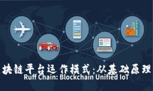 揭秘ZIM区块链平台运作模式：从基础原理到实际应用