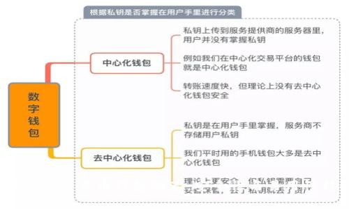 2023年最佳数字货币钱包推荐：安全性与易用性结合的选择