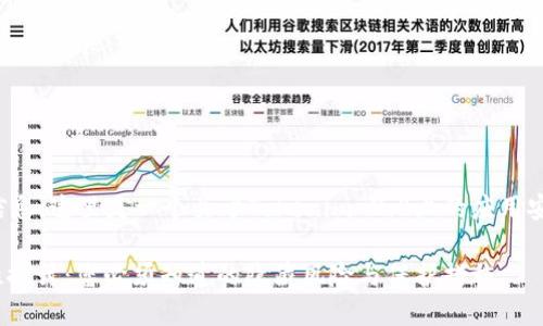 为了确保您获得准确的信息，这里是一个关于Tokenim 2.0上的应用安全性的讨论大纲和内容。

Tokenim 2.0应用安全性探讨：您必须知道的隐藏风险与保护措施