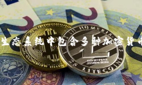 目前还没有关于Tokenim 2.0是否包含瑞波币（XRP）的具体信息。Tokenim 是一种加密资产平台，可能会在其生态系统中包含多种加密货币，包括瑞波币等主流币种。为了获取最新的支持币种信息，建议您访问 Tokenim 的官方网站或关注官方公告。

如果您对 Tokenim 2.0 或瑞波币有更多问题，欢迎继续提问！