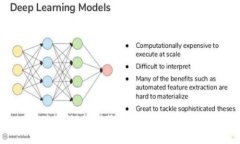 Tokenim理财：如何利用区块链技术实现财富增值