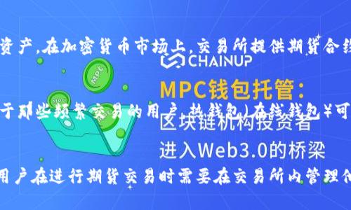 加密交易所的期货合约本质上是对资产未来价值的合约，而不是实际的数字资产。因此，它们不能“放进冷钱包”。冷钱包主要用于存储实际的加密货币（例如比特币、以太坊等），以保障其安全性。

### 冷钱包介绍
冷钱包是指将加密资产离线存储的一种方式，通常使用硬件设备或纸质钱包来保存私钥。这种方式能够有效防止黑客攻击及在线风险。

### 期货合约与加密资产的区别
期货合约是一种金融合约，规定在未来某个特定时间，以预定的价格买入或卖出某种资产。在加密货币市场上，交易所提供期货合约的交易，用户通过杠杆获得潜在收益。然而，这些合约其实并不涉及实际的资产转移。

### 冷钱包的使用场景
冷钱包适合长期持有的投资者，可以在网络安全性较高的环境中存储其数字资产。对于那些频繁交易的用户，热钱包（在线钱包）可能更为方便。投资者需要根据自己的需求选择合适的钱包类型。

### 结论
综上所述，加密交易所的期货合约无法存入冷钱包，因为它们并不是实物资产。因此，用户在进行期货交易时需要在交易所内管理他们的合约，而实际的加密资产则可以存入冷钱包进行安全存储。