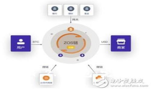 如何下载并使用Tokenim 2.0钱包：完美解决数字资产管理问题
