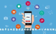 区块链平台的类型与应用场景解析：从公共链到