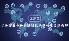在讨论TokenIm 2.0私钥的安全性之前，我们需要了解
