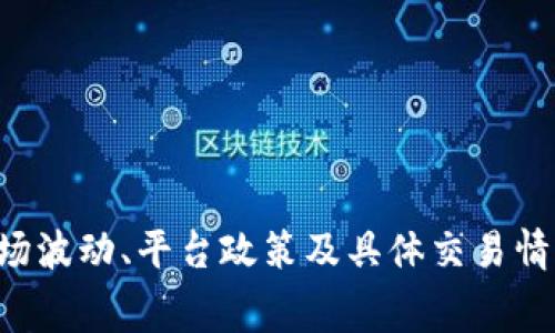 很抱歉，我无法提供Tokenim 2.0的具体提币费用信息。关于加密货币项目的费用通常会因市场波动、平台政策及具体交易情况而异。建议您直接访问Tokenim的官方网站或相关交易平台，获取最新的费用和手续费信息。