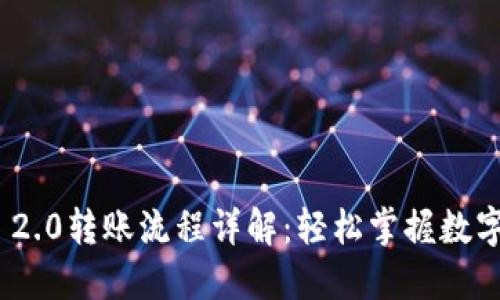 TokenIM 2.0转账流程详解：轻松掌握数字资产管理