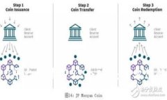 在Tokenim 2.0平台上质押32个ETH：全方位解析与投资