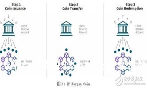 在Tokenim 2.0平台上质押32个ETH：全方位解析与投资风险