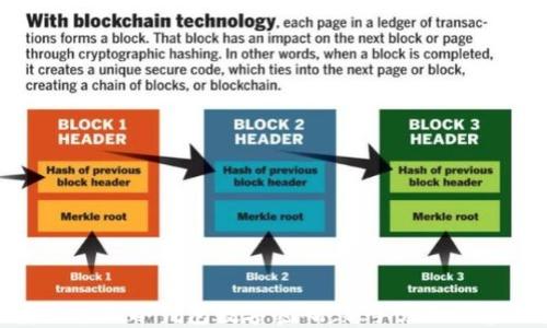 
如何安全管理冷钱包数字密码：新手须知与实用技巧