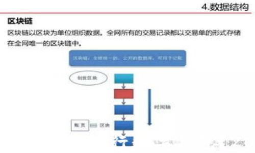 
如何选择适合你的电商银行数字钱包？2023年热门推荐