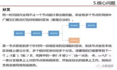 乐享艺术数字平台钱包——引领艺术品收藏与投