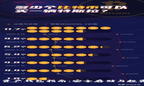 2023年个人数字资产钱包指南：安全存储与投资理财的最佳选择