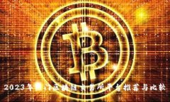 2023年热门区块链交易所平台推荐与比