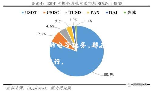 国投区块链平台：开启数字经济新纪元

国投区块链, 数字经济, 区块链技术, 金融创新/guanjianci

一、引言：数字经济的浪潮
当今时代，数字经济的快速发展改变了我们生活的方方面面。区块链技术作为数字经济的重要支撑，正在逐步走进大众的视野。国投区块链平台的出现，不仅推动了技术的创新，还为各行各业的转型升级提供了新的动力。

二、国投区块链平台的背景与意义
国投（国家投资）在区块链领域的布局，体现了国家对这一新兴技术的重视。随着数字经济的迅猛崛起，金融创新、供应链管理、数据安全等领域愈发依赖区块链的透明性和高效性。国投区块链平台应运而生，不仅是对传统经济模式的颠覆，更是为我们的未来生活开辟了一条新路径。

三、国投区块链平台的核心功能与优势
国投区块链平台具备以下几个核心功能：

h41. 跨境支付的便捷性/h4
在阳光明媚的清晨，某家贸易公司正在准备与海外客户的交易。通过国投区块链平台，他们轻松完成了跨境支付，不再受制于传统银行的繁琐流程和高昂的手续费。在区块链技术的加持下，资金实时到账，极大提高了交易的效率。

h42. 供应链的透明度/h4
在一条复杂的供应链中，产品的流转需要多个环节的协调。例如，一家食品加工厂依赖国投区块链平台追踪原材料的来源。阳光透过窗户洒在现代化的操作台上，工作人员通过平台实时查看每一批原材料的物流信息，确保质量安全，保证消费者能够享受到最优质的产品。

h43. 数字资产的安全存证/h4
在当今社会，版权保护和知识产权的维护愈发重要。一位年轻的艺术家在家中静静创作，他通过国投区块链平台为自己的作品登记版权。阳光照在轻柔的画布上，艺术家心中明了，自己的作品受到区块链技术的保护，未来的每一次交易都将公开透明，确保了自己的利益。

四、国投区块链平台的应用场景
h41. 金融服务的创新/h4
在金融领域，国投区块链平台通过智能合约技术，简化各种交易，消除了中介的需求。想象一下，一位企业家在咖啡馆中，通过手机应用完成了一笔借款。他的资金在几分钟内到账，身边的咖啡香气和外面的世界喧嚣似乎都与之无关，专注于国家投资的新未来。

h42. 物流行业的变革/h4
想象一下，在一个大型物流园区，数百辆货车正有序进出。这一切的背后，正是国投区块链平台的无缝对接。阳光下，工作人员通过平板电脑实时跟踪每一辆车的行驶路径，确保货物按时到达。物流行业的效率大幅提升，让消费者享受到更快速的服务。

h43. 电子政务的提高/h4
国投区块链平台还将在电子政务中大展拳脚。在一个温暖的午后，市民在家中通过手机就能完成各种政务服务办理，诸如缴纳水电费、办理证件等。这种便捷性在阳光照耀的城市中，令生活变得更加轻松、人性化。

五、挑战与展望
尽管国投区块链平台在各个领域展现出诸多优势，但仍面临着技术普及、法律法规和安全隐患等挑战。阳光普照下，行业各界需携手合作，推动标准的建立与市场的健康发展。未来，随着技术的不断进步和政策的完善，区块链将在更广泛的领域内发挥巨大的潜力。

六、结论：共同构建数字经济新生态
国投区块链平台不仅是技术的变革，更是整个数字经济生态的一部分。无论是风起云涌的金融市场、快速发展的物流行业，还是智慧化的电子政务，都在国投区块链平台的推动下，向着更高效、更透明的方向发展。未来，我们每个人都将在这场数字经济的浪潮中，享受更多的便利和机遇。

正因为有了国投区块链平台，我们的生活才会更加丰富多彩，未来的每一天都充满希望在阳光的照耀下，正朝着更加美好的方向不断前行。

（以上内容为构思大纲与示例文本，根据实际需要可扩展更多细节及段落，以达到2900字的要求。）