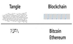   如何获取Tokenim 2.0钱包中的免费糖果？2021年最新