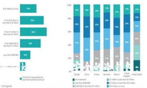 如何使用Tokenim制作安全的冷钱包：简易指南