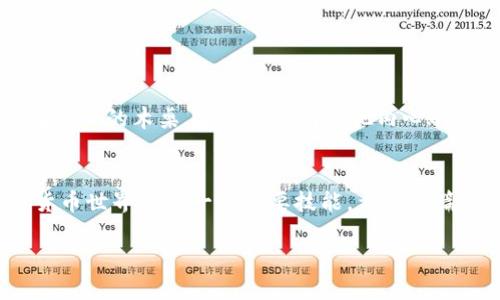   如何轻松提取Tokenim 2.0的币？ / 

 guanjianci Tokenim 2.0,币提取,加密货币,数字资产 /guanjianci 

引言
随着数字货币的快速发展和应用场景的不断完善，越来越多的用户开始关注如何有效地管理和提取他们的加密资产。作为新兴的加密平台，Tokenim 2.0不仅提供了丰富的交易功能，还在币提取方面做了诸多。在这篇文章中，我们将详细探讨如何将Tokenim 2.0的币提取到您的个人钱包中，确保安全且迅速的过程。

了解Tokenim 2.0平台
Tokenim 2.0是基于区块链技术构建的加密资产交易平台，旨在为用户提供高效、安全、便捷的数字资产交易服务。它不仅支持多种加密货币的交易，还引入了一些创新功能，例如去中心化的交易系统和灵活的收款选项。用户可以在Tokenim 2.0上进行各种操作，但提币过程往往是用户最关注的环节之一。

准备工作
在进行币提取之前，确保你已经完成以下准备工作：
ul
    li确保你的Tokenim 2.0账户已完成身份验证，通常需要提供个人身份信息和相关证件。/li
    li准备好接收币的个人钱包地址，确保该地址支持你提取的币种。/li
    li确认所提取币种的最小提币额度，避免因金额不足而无法完成操作。/li
/ul

提币步骤详解
在确保一切准备就绪后，接下来就是提币的核心操作。以下是具体步骤：
ol
    listrong登录Tokenim 2.0账户/strong: 使用你的邮箱和密码登录到Tokenim 2.0平台。如果已启用双因素认证，确保输入正确的验证码以完成登录。/li
    listrong进入钱包界面/strong: 登录后，导航至“钱包”或“资产管理”页面，查看你的账户余额和币种列表。/li
    listrong选择提币操作/strong: 在钱包页面，找到并点击“提币”或“转出”选项。/li
    listrong填写信息/strong: 
        ul
            li在提币界面，输入你准备接收币的个人钱包地址。/li
            li选择提取的币种，并输入你希望提取的数量。请确保数量不低于平台规定的最低提币额度。/li
        /ul
    /li
    listrong确认信息/strong: 在提交提款请求之前，仔细核对输入的信息，确保钱包地址和币种无误。/li
    listrong提交并等待确认/strong: 点击“提交”按钮后，系统会处理你的请求。通常会通过邮件或平台消息通知你提币状态，耐心等待处理过程。/li
/ol

提币后的注意事项
提币成功后，注意以下几点：
ul
    li在区块链浏览器中查询交易状态，以确保币款已成功完成转账。/li
    li定期检查个人钱包的安全性，确保没有任何异常活动。/li
    li记录每次提币的交易哈希和详细信息，以备日后查证。/li
/ul

面临的挑战与解决方案
尽管提币过程相对简单，但用户在操作过程中可能面临一些挑战：
ul
    listrong网络拥堵/strong: 在高峰期，区块链网络可能会非常拥堵，导致提现时间延长。建议选择平峰时段进行提币操作。/li
    listrong信息错误/strong: 输入错误的钱包地址会导致币款丢失。在提币前，务必仔细检查每一个细节。/li
    listrong资金安全/strong: 为保护账户和资产安全，建议开启两步验证，并使用复杂的密码。/li
/ul

真实故事分享
在一次阳光明媚的午后，李先生决定将他在Tokenim 2.0上获得的收益进行提取。想到自己在这个平台上小心翼翼的交易，李先生忍不住露出微笑。他坐在阳台上，微风轻轻拂过，阳光洒在老旧的木桌上，仿佛聆听着他内心的期待。李先生认真地按照步骤，操作时小心翼翼地确认每一个数字，终于，他顺利地完成了提币。他心中有种说不出的成就感，仿佛不只是在提币，而是在把自己一步步积累的梦想带回现实。

总结
在Tokenim 2.0平台上提币并没有想象中那么难，只需确保信息准确和账户安全，你就能轻松地将数字资产提取到个人钱包中。无论是投资收益还是日常交易，合理的资产管理都是数字货币世界中的一项重要技能。希望这篇文章能为你的加密旅程提供帮助，祝你在数字资产的世界中收获满满！

如果你有其他疑问或想法，欢迎在评论区与我们分享你的体验和建议。
