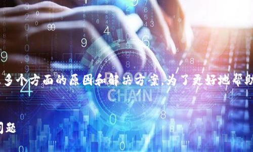 关于“Tokenim转入的币没显示”这一问题，可能涉及多个方面的原因和解决方案。为了更好地帮助你解决这个问题，以下是一个大纲以及详细的内容：


Tokenim转入的币没显示？教你如何快速解决这个问题