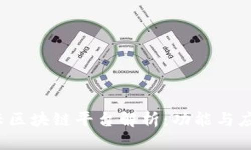  新道云区块链平台解析：功能与应用前景