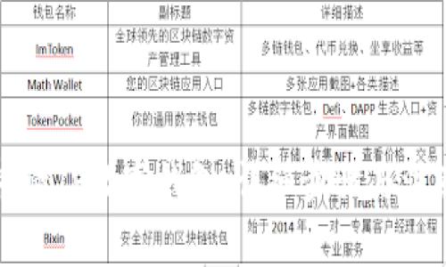 如何申请TP数字钱包：详细步骤与注意事项