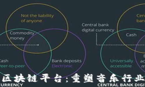   
数字音乐区块链平台：重塑音乐行业的新纪元