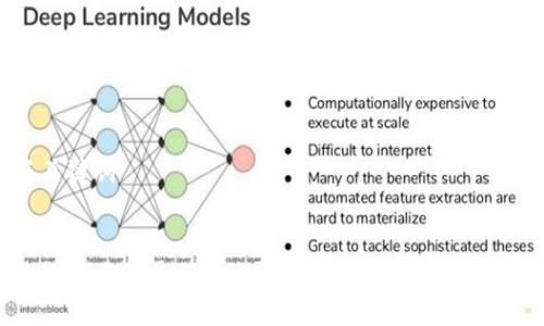 思考与关键词

:
加密钱包交易所盈利多少？揭秘背后的盈利模式与策略