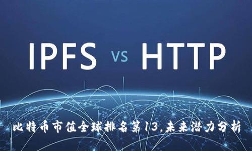 比特币市值全球排名第13，未来潜力分析