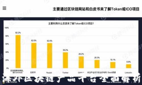 
海外区块链产品平台全面解析