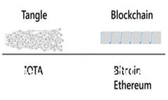如何在Tokenim上顺利出售ETH？全方位指