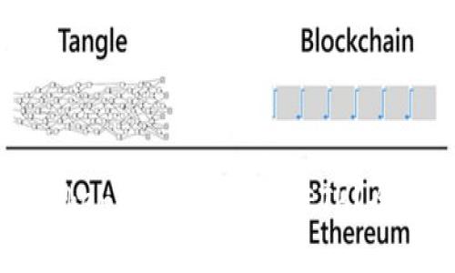 如何在Tokenim上顺利出售ETH？全方位指南