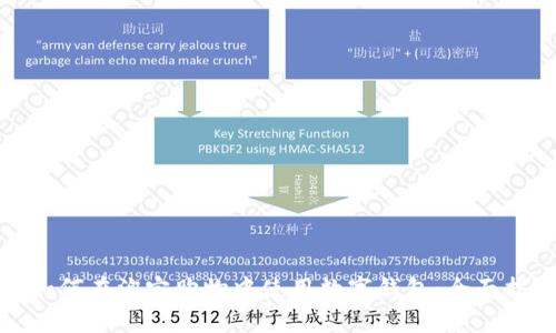 : 如何在淘宝购物中使用数字钱包：全面指南