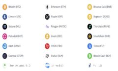 Tokenim与TP钱包安全性对比：哪个更为安