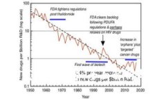 平安数字钱包公众号：全面解析与使用
