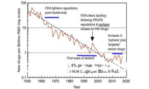 平安数字钱包公众号:全面解析与使用指南