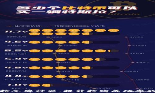 
数字钱包抢令牌神器：提升抢购成功率的最佳选择