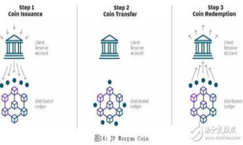 区块链交易平台是一个专为用户提供数字货币交易服务的在线平台。用户可以在这些平台上买卖各种数字货币，如比特币、以太坊等。区块链技术的应用使得这些交易能够在去中心化、安全和透明的环境中进行。以下是关于区块链交易平台的一些详细内容，涵盖定义、工作原理、特点、风险和未来发展等方面。

### 定义与基本概念

区块链交易平台（Blockchain Exchange）是连接买家和卖家，通过订单簿或点对点交易所提供成交服务的一种电子市场。这种平台允许用户使用法币（如美元、欧元等）或其他数字资产进行交易。

### 工作原理

区块链交易平台的工作原理通常涉及以下关键步骤：

1. **注册与验证**：用户先注册平台账户，并根据规定进行身份验证。
2. **充值资金**：用户可以通过银行转账、信用卡或其他数字货币将资金充值到交易账户。
3. **下单与交易**：用户可以选择买入或卖出数字货币，并设置价格和数量。平台根据市场订单匹配买卖双方。
4. **结算与提现**：成功交易后，用户的账户余额会相应增减，用户可选择将资金提现到银行账户或其他支付方式。

### 特点

- **去中心化**：许多区块链交易平台不是由单一实体控制，而是基于区块链技术，使得交易过程更为透明和安全。
- **高流动性**：大多数主流交易平台具有较高的交易量，用户可以迅速完成交易。
- **多样化的资产支持**：除了主流数字货币，许多平台还支持多种其他加密货币，以及IFO（初始交易发行）和DeFi（去中心化金融）项目的交易。
  
### 风险

尽管区块链交易平台提供了多种方便的交易服务，但也存在风险：

- **市场波动性**：数字货币市场价格波动大，投资风险较高。
- **安全问题**：交易平台可能面临黑客攻击，比特币等数字资产被盗的事件时有发生。
- **监管环境不确定性**：不同国家对加密货币的监管政策不同，可能影响交易平台的运营。

### 未来发展

随着区块链技术的不断发展和数字货币的普及，区块链交易平台也在不断演变，未来可能出现如下趋势：

- **合规性提升**：随着全球监管政策的相继出台，各大交易平台将加强合规措施以适应市场变化。
- **去中心化平台的崛起**：更多去中心化交易所（DEX）将会兴起，强调用户资产的自主权和交易的匿名性。
- **跨链交易技术发展**：未来可能实现不同区块链之间的资产自由流动，为用户提供更多选择。

### 相关问题

1. **区块链交易平台与传统交易所的区别是什么？**
2. **选择区块链交易平台时应考虑哪些因素？**
3. **如何在区块链交易平台上安全交易？**
4. **区块链交易平台的费用是怎样的？**
5. **能否通过区块链交易平台投资更多种类的资产？**
6. **区块链交易平台未来的发展趋势是什么？**

以上是有关区块链交易平台的基本概念和结构。如果您需要具体的内容或进一步展开相关问题，请告诉我。