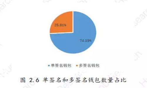如何在苹果设备上下载Tokenim应用程序：一步一步的指南