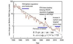 如何使用Tokenim 2.0钱包进行转账教程
