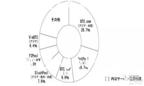 好的，让我们来制定一个符合和的，以及相关的关键词和内容大纲。

### 

Tokenim项目介绍：你可以赚取多少种加密货币？