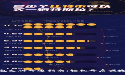 银行数字钱包支付开通指南：轻松开启便捷支付新体验