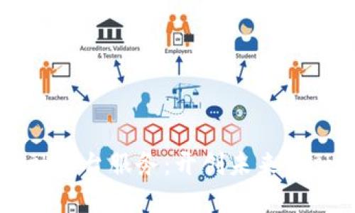 区块链金融平台服务：开创未来金融的新纪元