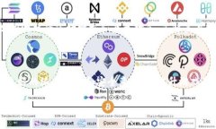 biao ti/biao ti区块链平面游戏平台推荐：