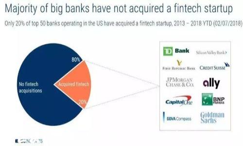 
区块链技术外包平台：如何选择与利用？