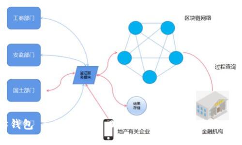 以太坊钱包 Tokenim 2.0 iOS 版下载指南与使用技巧