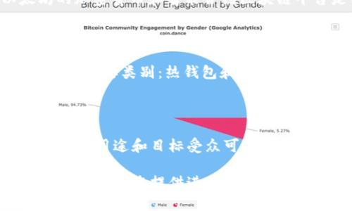 以太坊钱包并不是Tokenim 2.0。Tokenim 2.0是一个具体的产品或服务，与以太坊的加密货币和智能合约区块链平台是不同的概念。以下是更详细的解释。

### 以太坊钱包

以太坊钱包是用于存储和管理以太坊（ETH）及其代币的工具。以太坊钱包可以分为两种主要类别：热钱包和冷钱包。热钱包是连接互联网的，便于日常交易；冷钱包则是离线存储，通常被用于长期持有。

### Tokenim 2.0

Tokenim 2.0可能是一个在特定领域中使用的加密货币或区块链相关服务。具体的功能、用途和目标受众可能会有所不同。因此，它的存在与以太坊钱包是相互独立的。

如果您需要对Tokenim 2.0或以太坊及其钱包的更具体信息，请提供更多详细内容，我可以为您提供进一步的说明和分析。