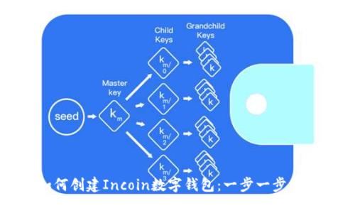 如何创建Incoin数字钱包：一步一步指南
