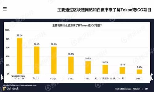 Tokenim 2.0转账打包时间解析：影响因素与策略