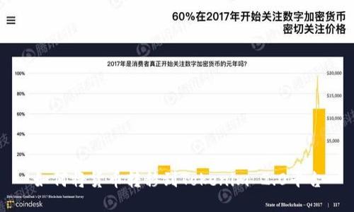 如何将货币转移到Tokenim 2.0平台
