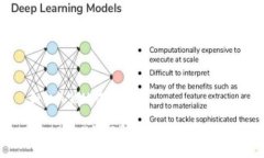 思考的  和相关关键词如何将 Tokenim 助
